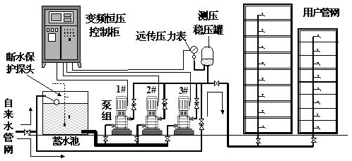 穿越千年的饮用水标准,图片,环境,GB 5749,生活饮用水卫生标准,新国标,茶,标准,第5张