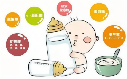 从未停止向母乳前进的脚步,图片,婴儿配方奶粉,乳制品,食品,益生元,食品安全,专利,母乳低聚糖,液质联用仪,第6张