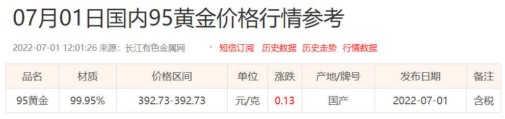 价格赛过黄金的元素—铑,图片,铑,元素,重金属,材料,催化剂,金属,水,航空航天,第5张