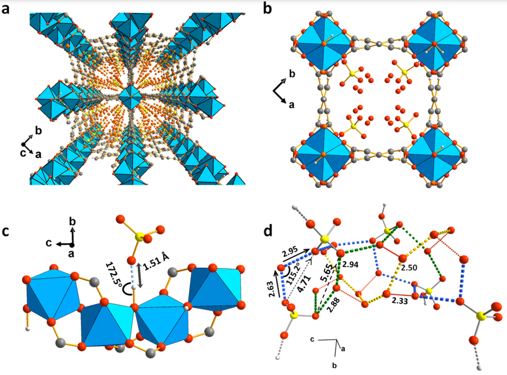 Martin Schröder最新JACS：MOF材料中的质子传导优化！,图片,材料,质子传导,分子动力学,环境,水,金属,金属有机框架,燃料电池,第2张