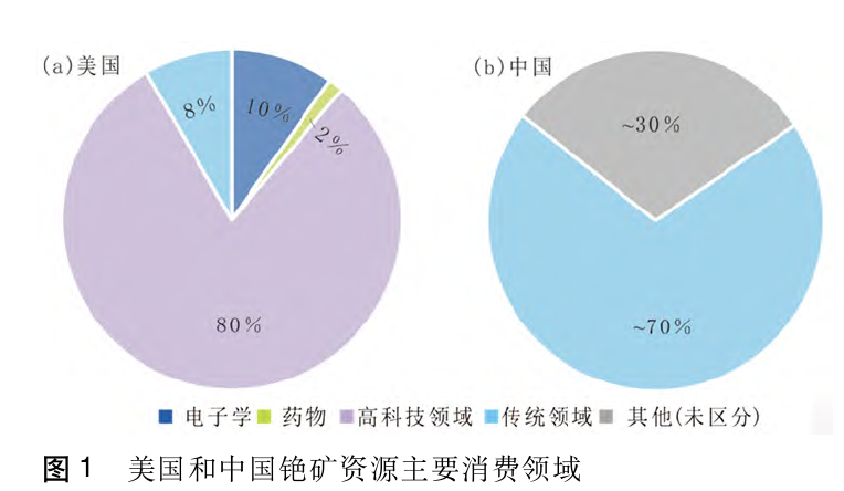 长“眼睛”的金属铯,图片,铯,元素,红外线,光电效应,科普,第4张