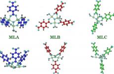  最新JACS：通过演化图了解金属-有机骨架成核