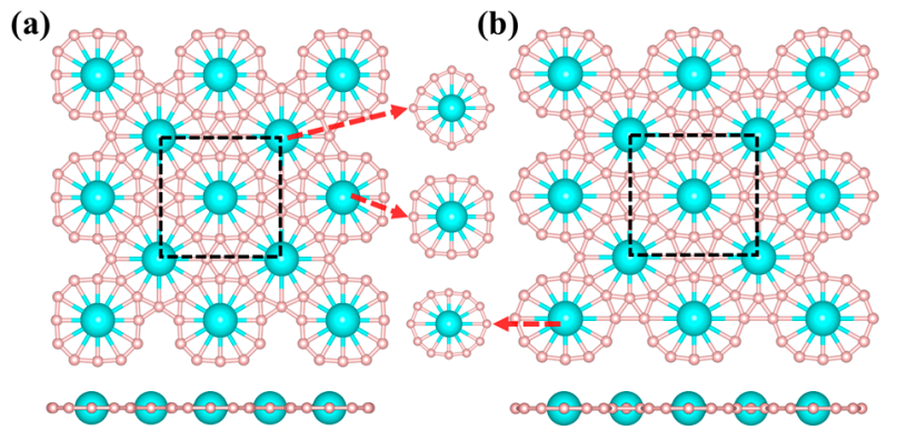 最新JACS：具有12 倍金属配位的 SrB8 单层！,图片,材料,离子电池,碱金属,金属,元素,化学,原子,碳,第4张