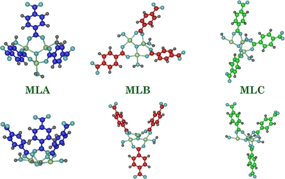  最新JACS：通过演化图了解金属-有机骨架成核,图片,材料,多孔材料,分子动力学,环境,水,金属,化学,金属有机框架,第1张