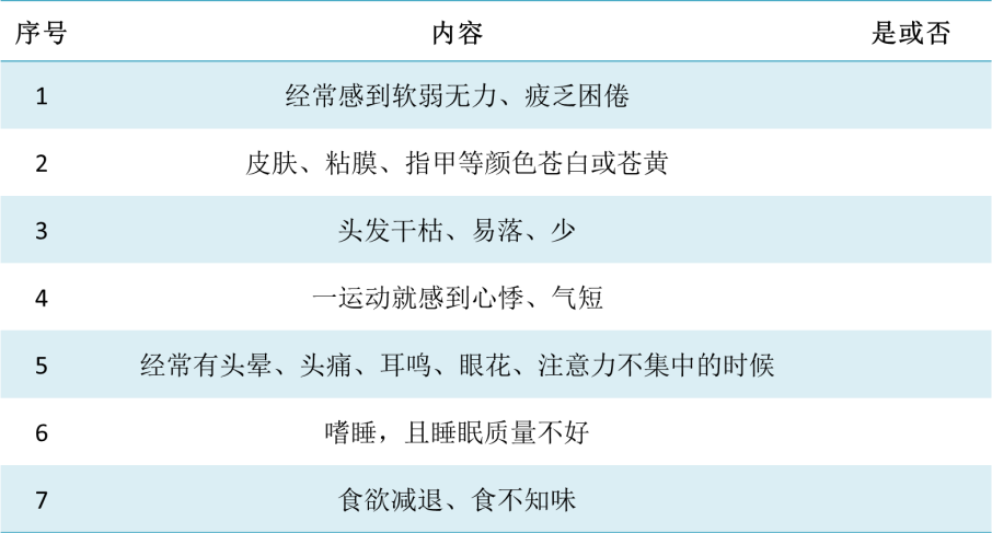 今天你补铁了吗？,图片,补铁剂,鞣酸,水,元素,化学,生物,抗氧化,第1张