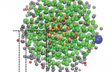 最新JACS：超冷水滴界面中的盐富集及其动力学！