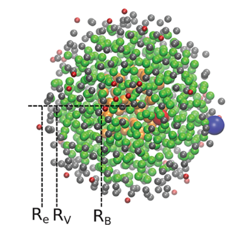 最新JACS：超冷水滴界面中的盐富集及其动力学！,图片,材料,纳米,反应动力学,质谱仪,水,环境,化学,生物,检测,第2张