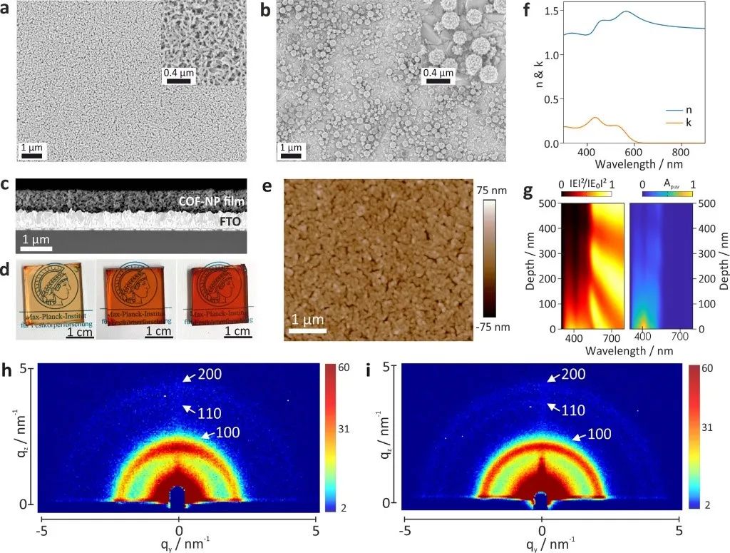 最新JACS：COF使溶液处理的纳米晶薄膜用于光电化学析氢,图片,材料,纳米,半导体,析氢,第6张