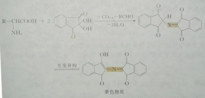 化学实验中的颜色妙用,图片,指示剂,酚酞,显色传感器,指纹显现,水质检测,科普,第8张