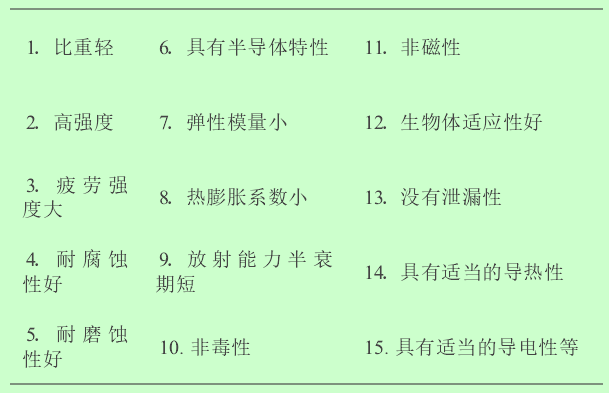 捉迷藏的顶级玩家——金属钛,图片,科普,材料,金属,钛,海洋金属,太空金属,钛合金骨骼,门捷列夫,元素周期表,第4张