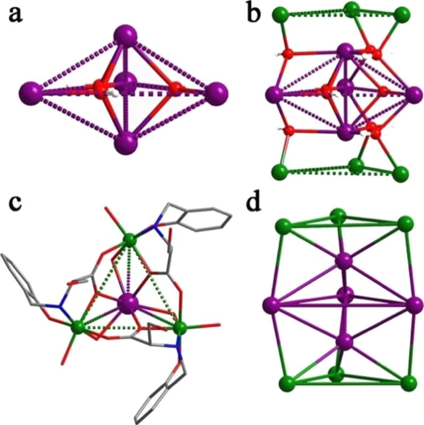厦大JACS:具有多金属位点磁导手性二色性的磁性3d-4f手性团簇,图片,材料,手性光学,磁性光学,金属,元素,化学,标准,手性,第2张