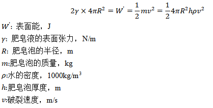 泡泡破裂时的速度有高铁快吗？,图片,科普,表面活性剂,亲水端,疏水端,水,铁,Science,淀粉,硅,第3张