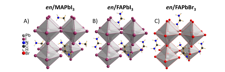 钙钛矿最新JACS:—3D“空心”卤化物钙钛矿中的熵稳定效应和离子迁移,图片,材料,新型钙钛矿材料,第1张