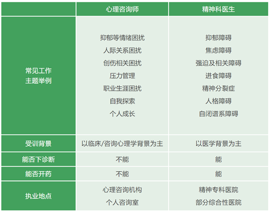 拒绝贩卖科研焦虑！是时候早点睡个好觉了！,图片,科研,心理健康,环境,安全,睡眠,第7张