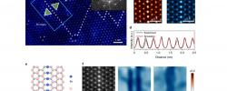 刘政最新《Nature Synthesis》：单金属原子链的直接生长