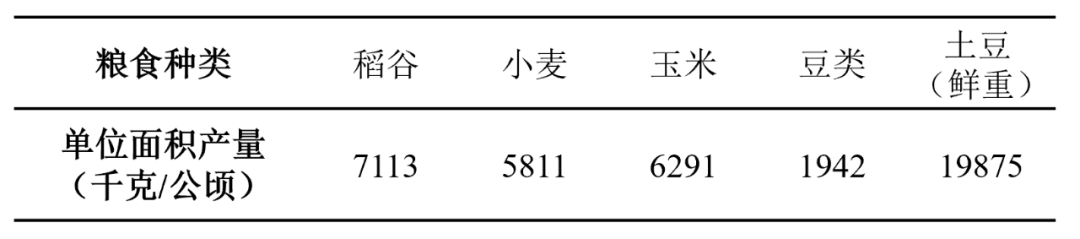 烹饪土豆时发生了什么？,图片,淀粉糊化,龙葵素,黄酮类,多酚类,抗氧化,美拉德反应,焦糖化反应,第2张