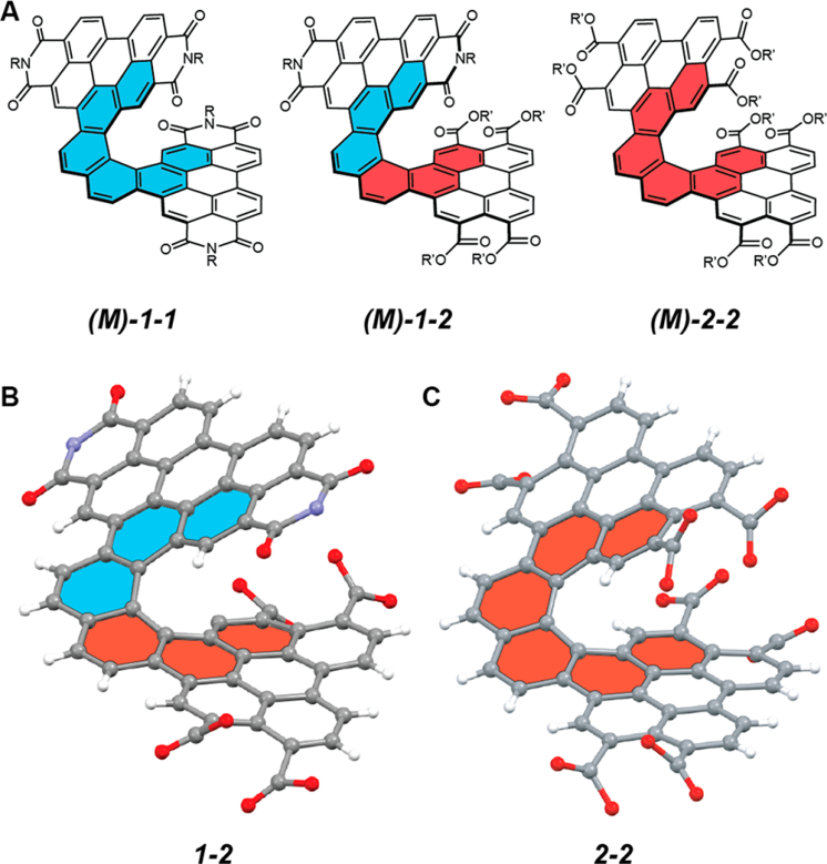 手性之光 ——最新JACS：可见光的宽带手性吸光度,图片,手性,材料,螺旋烯,化学,标准,传感器,近红外,手性光学,第4张