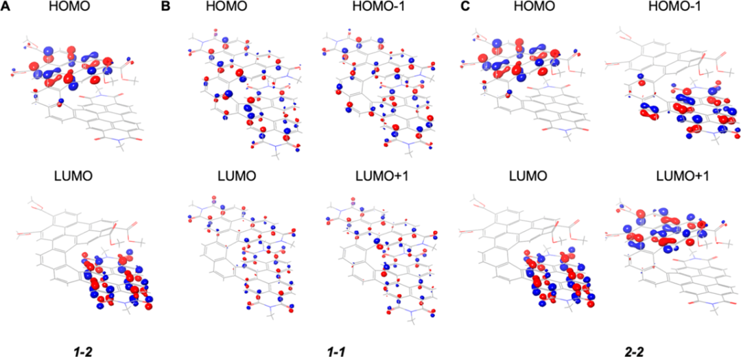 手性之光 ——最新JACS：可见光的宽带手性吸光度,图片,手性,材料,螺旋烯,化学,标准,传感器,近红外,手性光学,第6张