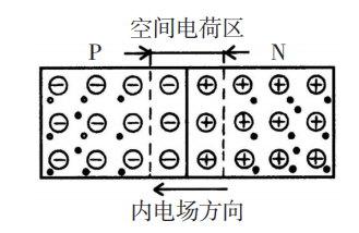 硅——计算机时代的宠儿,图片,硅,元素,太阳能电池,半导体,材料,光刻机,微量元素,光导纤维,第6张