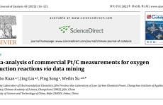 长春应化所徐维林课题组：商业Pt/C氧还原测试的元分析