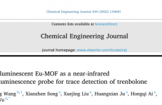 22年5篇CEJ看镧系-MOF如何实现灵敏传感