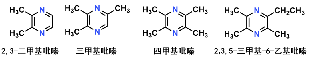 厨房的味道——醋是陈的香,图片,陈化工艺,保健功效,吡嗪化合物,食品,水,环境,标准,氨基酸,检测,第7张