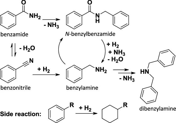 金、银催化芳香羧酸还原胺化合成苯甲胺,图片,苯甲胺,合成,苯甲酰胺还原胺化,催化剂,酰胺脱水,第5张