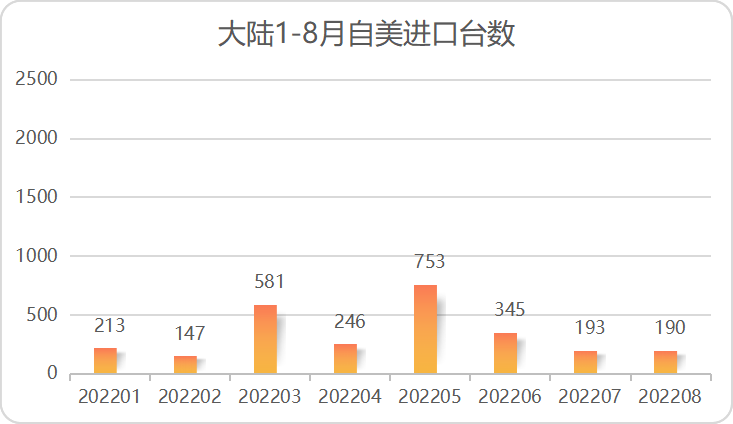 能源危机下，欧洲中小科仪企业路在何方？,图片,能源危机,北溪天然气管道爆炸,隐形冠军,欧洲科仪企业,德国双元制职业教育,第3张