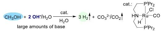 最新JACS! 硫醇小身材，实现大能量！——无碱高效水相重整甲醇制氢,图片,催化机理,甲醇重整制氢,硫醇诱导,可持续性和环保性,催化剂,第1张