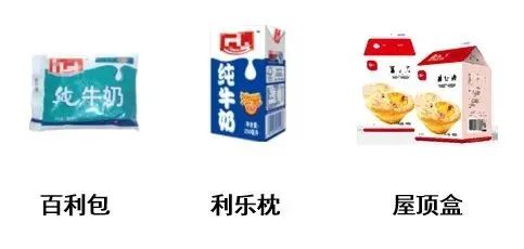 你真的了解你喝的牛奶吗？ ——牛奶vs牛奶饮品，如何分辨？,图片,牛奶饮品,乳酸菌,巴氏杀菌乳,营养标签,挑选牛奶,第4张