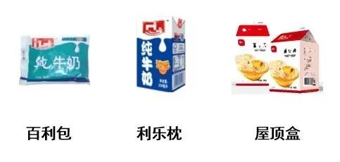 你真的了解你喝的牛奶吗？ ——牛奶vs牛奶饮品，如何分辨？,图片,牛奶饮品,乳酸菌,巴氏杀菌乳,营养标签,挑选牛奶,第4张