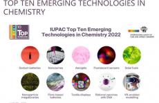 重磅！2022年度化学领域十大新兴技术公布