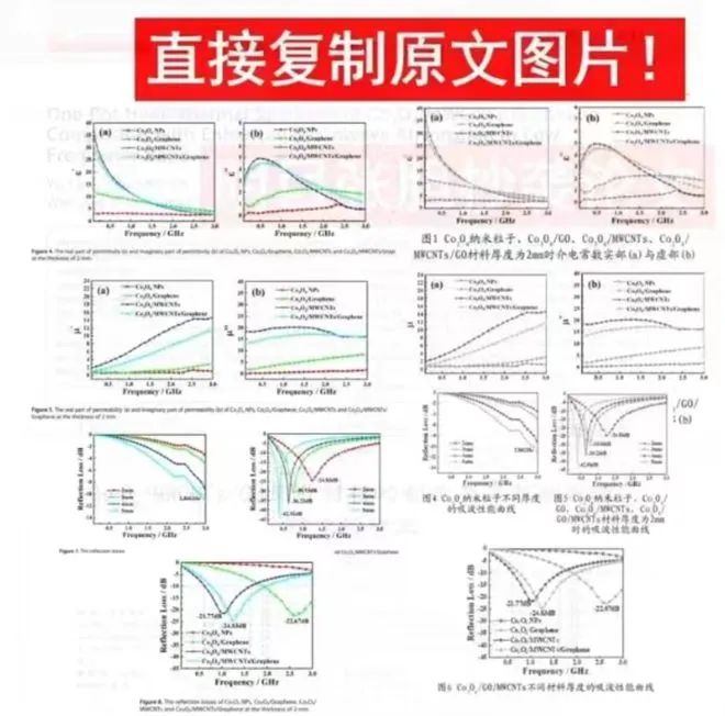 南开一本科生被指直接“中译英”SCI论文，直博北大！,图片,论文抄袭,学术不端,北京大学,直博,SCI论文,第4张