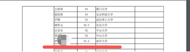 南开一本科生被指直接“中译英”SCI论文，直博北大！,图片,论文抄袭,学术不端,北京大学,直博,SCI论文,第6张