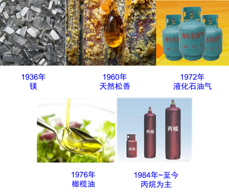 科普｜奥林匹克圣火永不熄灭的秘密,图片,科普,环境,金属,环保,水,奥林匹克圣火,第5张