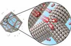  刘建国ACS Catalysis: 机器学习挖掘非贵ORR催化剂设计关键