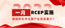 RCEP实施,哪国的科学仪器产业受益最大?