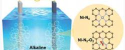 再谈直接海水电解制氢： 是否该考虑重新调整研究和投资重心?