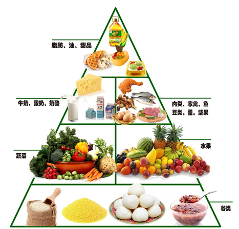 食品添加剂与食品健康——以方便面为例，为泡面正名,图片,食品,水,食品安全,食品添加剂,标准,第8张