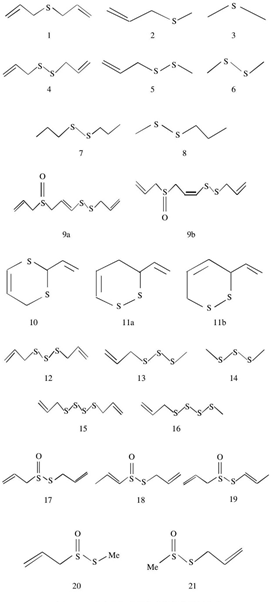 做一个合格的人间计“蒜”器——大蒜素的功效成分和食用说明,图片,丙酮,大蒜素,剂量,中国疾控中心,大蒜,黑蒜,第3张