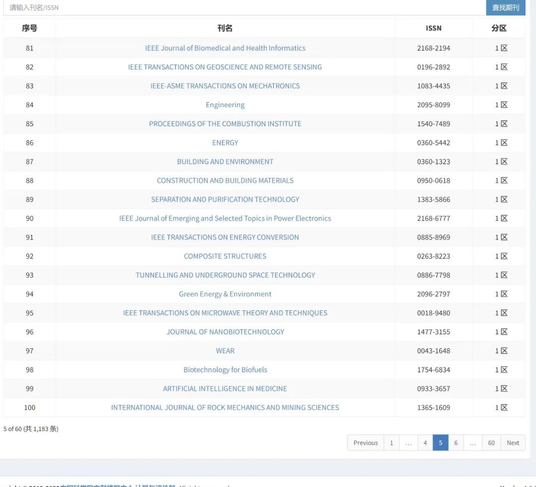 重磅！2022年中科院分区表正式公布,图片,期刊超越指数,化学,教育,物理,材料,中科院分区,第13张