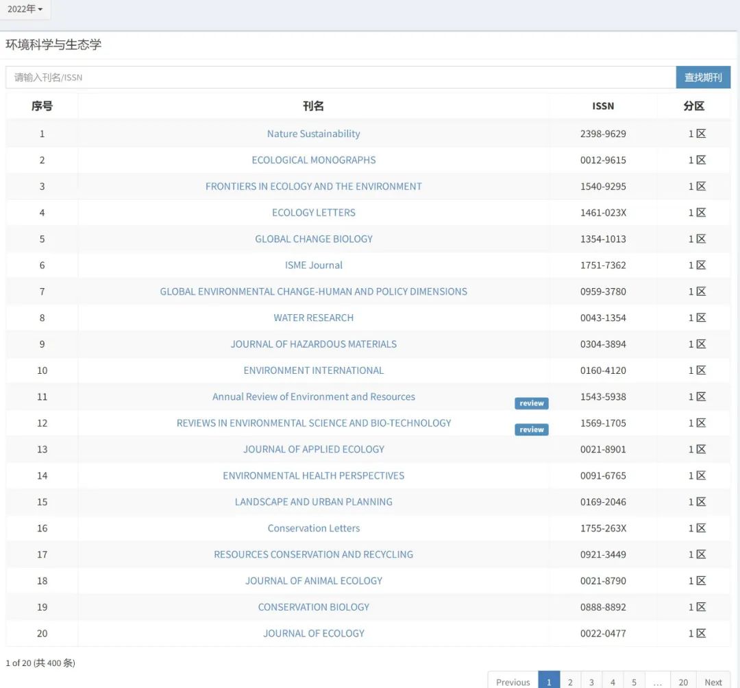 重磅！2022年中科院分区表正式公布,图片,期刊超越指数,化学,教育,物理,材料,中科院分区,第7张