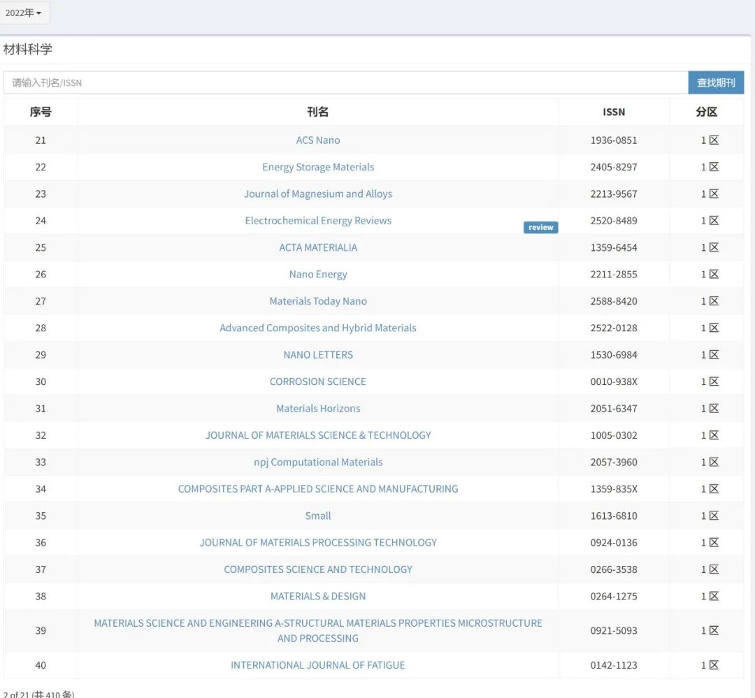 重磅！2022年中科院分区表正式公布,图片,期刊超越指数,化学,教育,物理,材料,中科院分区,第2张