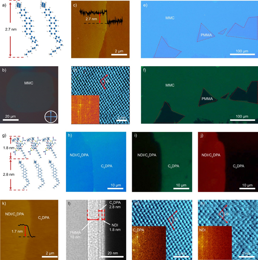 中科院化学所Nat. Commun.: 有机单晶p-n异质结，小于5 nm！,图片,光电,有机单晶,聚合物,分子,化学,异质结,第2张