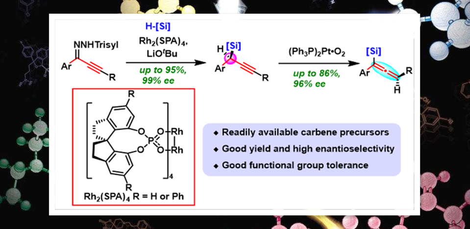 南开大学周其林/朱守非团队JACS：炔基卡宾对硅氢键的不对称插入反应,图片,有机合成,炔基卡宾对硅氢键,插入反应,活性,官能团,第1张