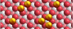 乔世璋JACS：看穿单原子的ORR选择性