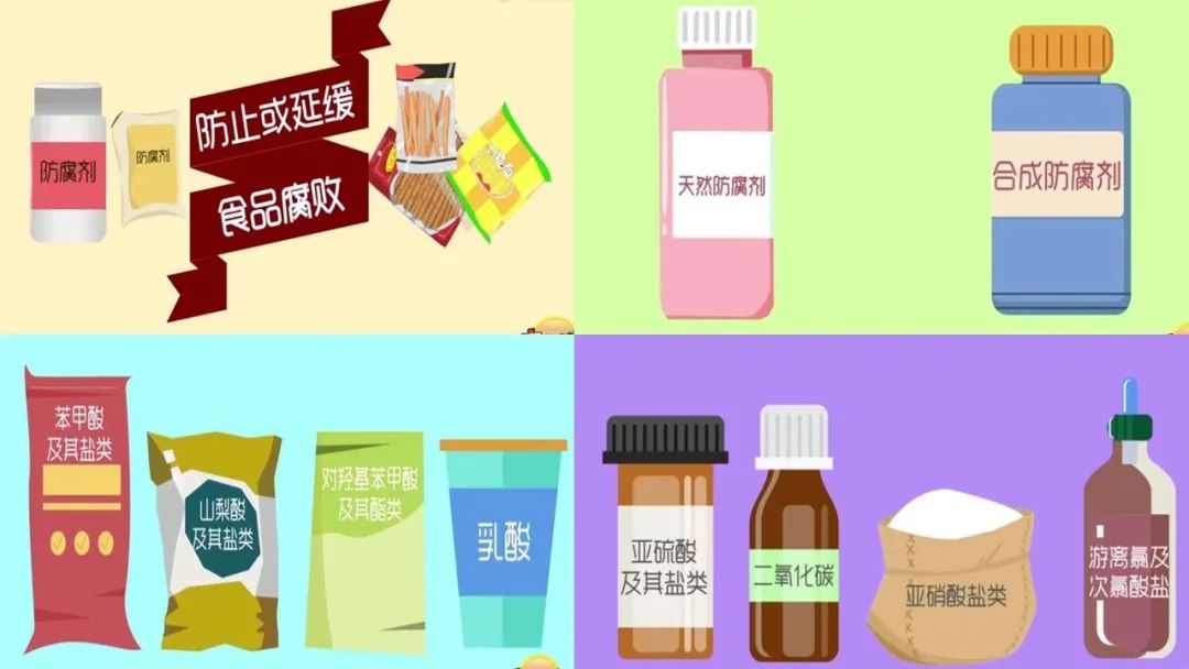 食品添加剂——苯甲酸钠,图片,食品,防腐剂,苯甲酸钠,微生物,食品健康安全,第2张