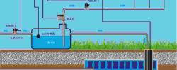 使用LC-HRMS和在线固相萃取对雨水蓄水池中污染物进行目标和非目标分析