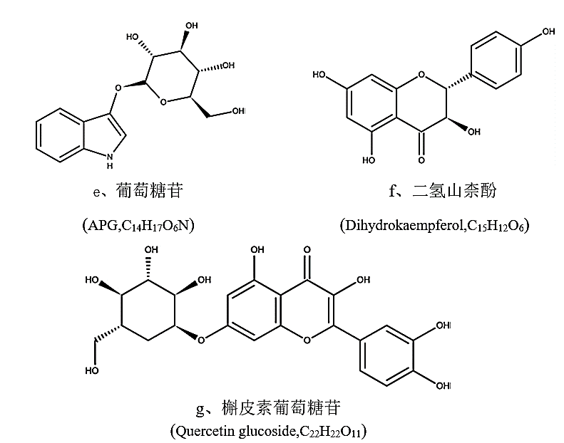 大自然赠予人类的宝藏-----桃仁,图片,桃仁,药用价值,环保天然产品,人类健康,脂肪酸,第5张