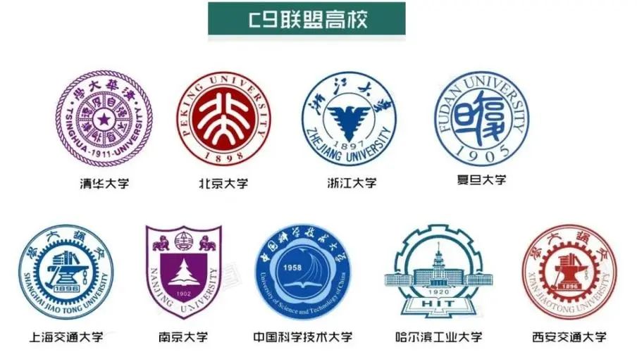 冲上热搜！“新C9”来了？,图片,C9,高端人才通行证计划,落户香港,全球百强大学,人才,第6张